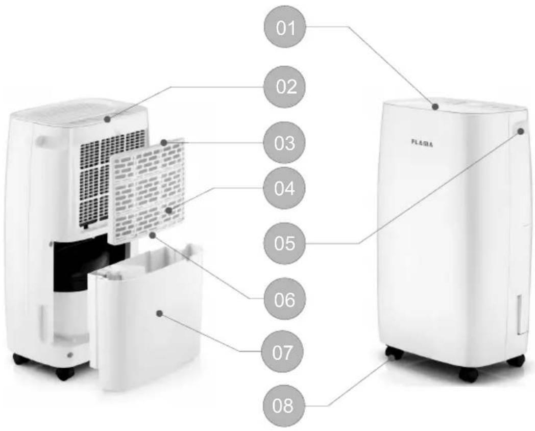 Flama 1308FL - 1