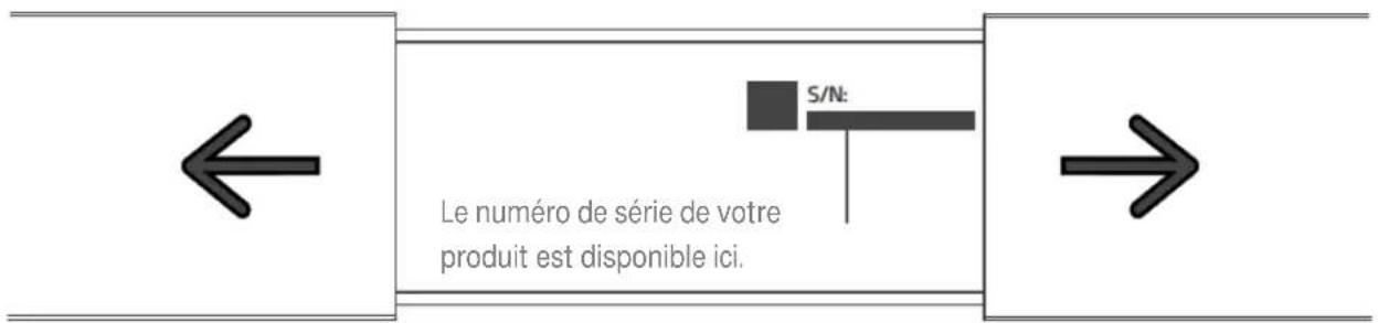 S/N: Le numéro de série de votre produit est disponible ici.
