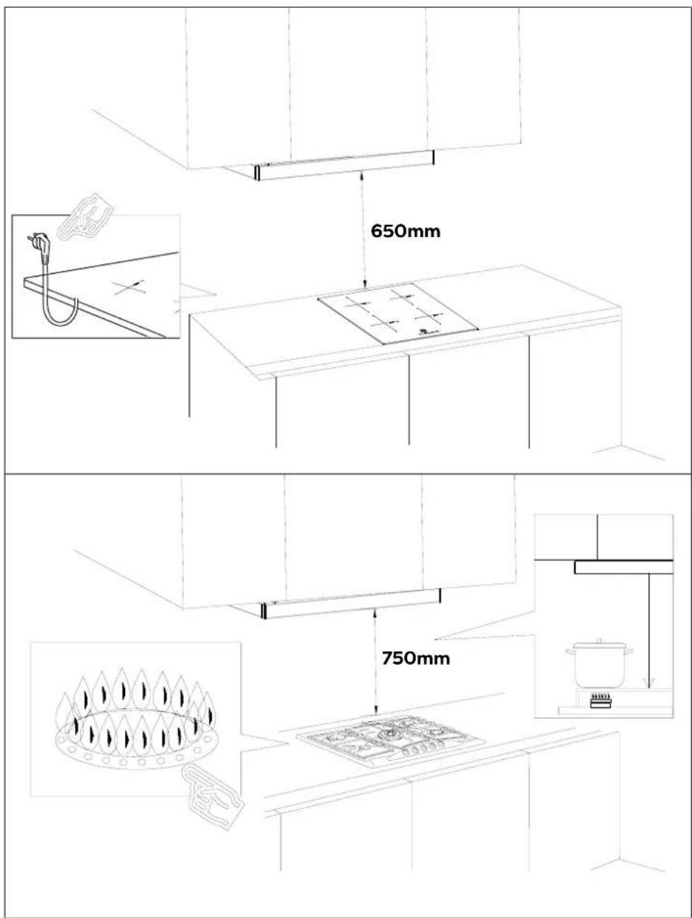 CIARRA CBCB6909A - Install the Hood (Extraction) : - 1
