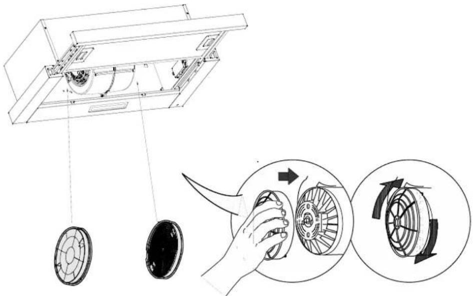 CIARRA CBCS6909A - Carbon Filter Installation (Recirculation): - 2