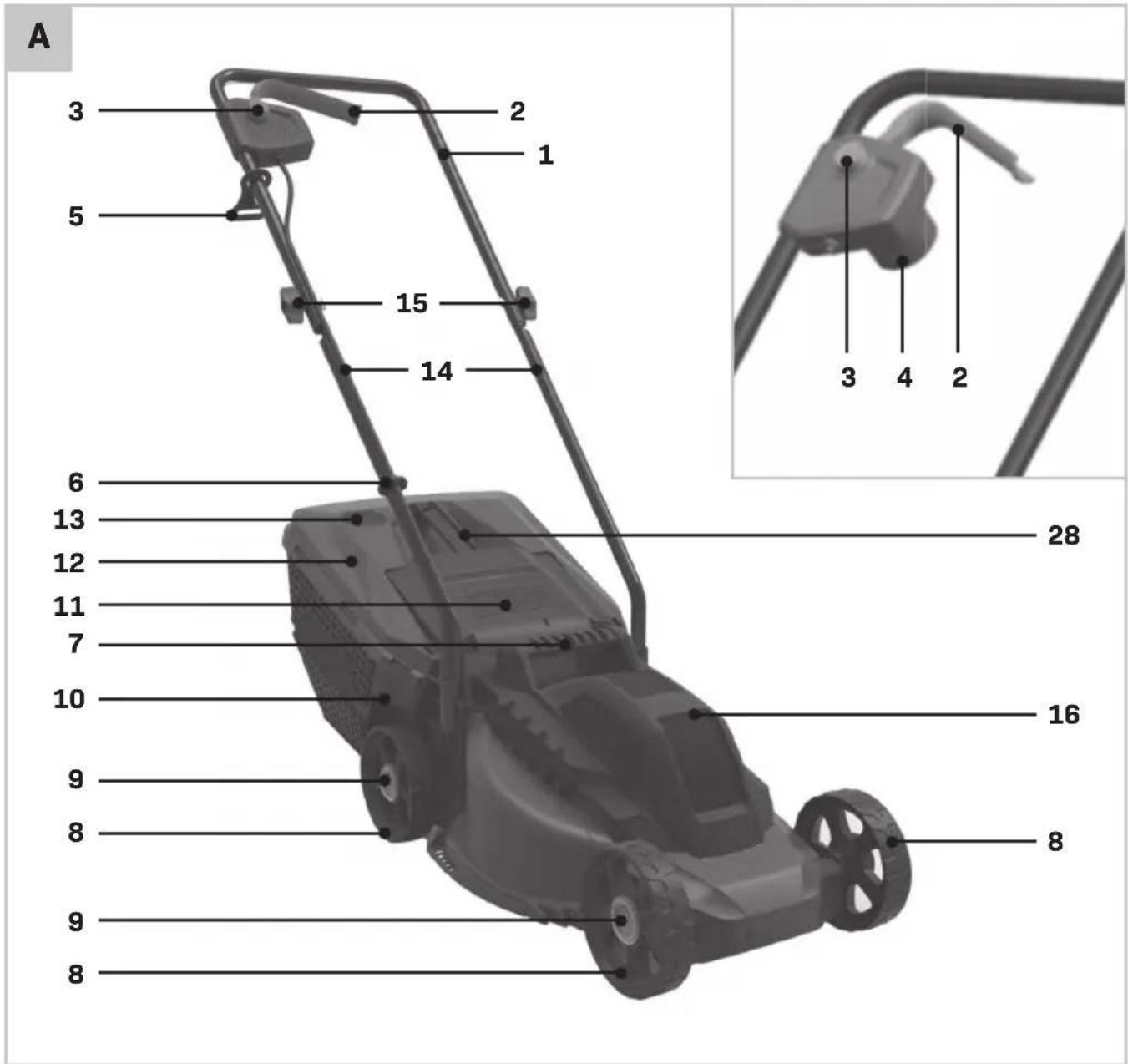 Vonroc LM503DC - ELECTRIC LAWN MOWER LM503DC - 2