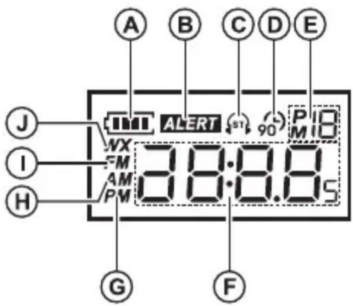 SANGEAN SG-112 - LCD display icon - 1