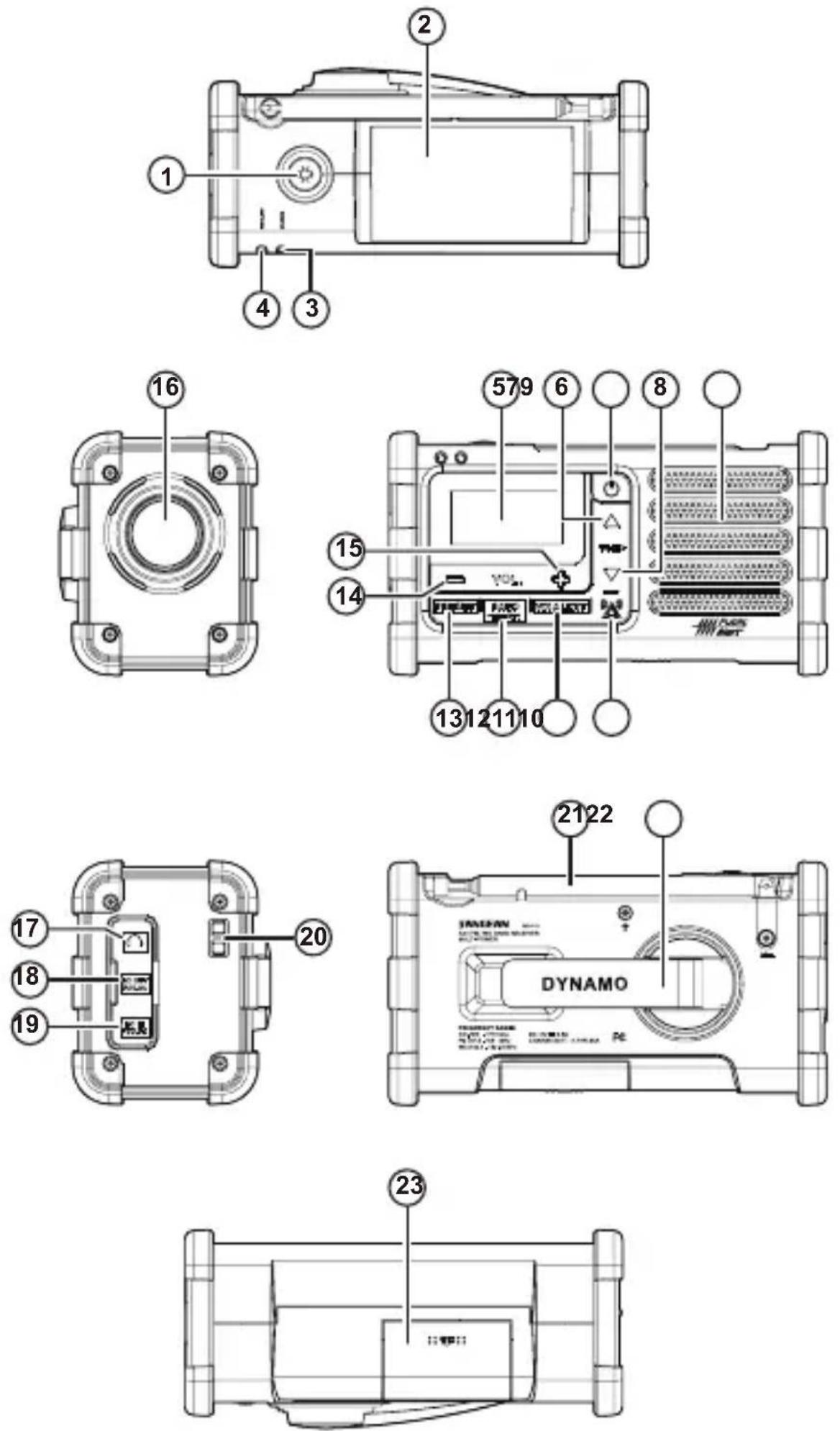 SANGEAN SG-112 - Cautions to the user - 1