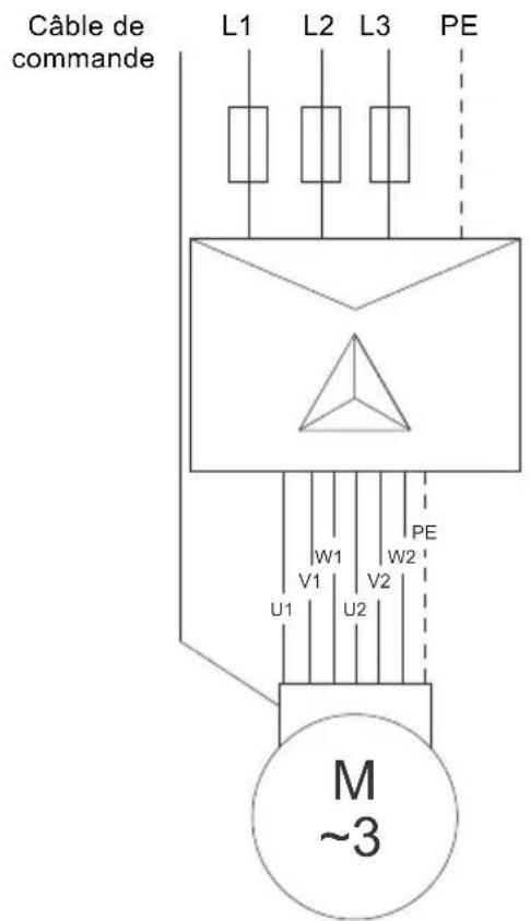 Grundfos KPL.1800.700.16.T.50.17.L.40 - Schémas de câblage - 4