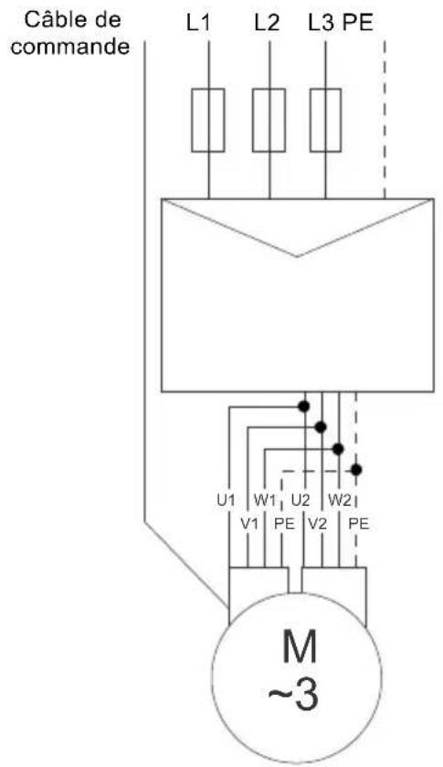 Grundfos KPL.1800.700.16.T.50.17.L.40 - Schémas de câblage - 3