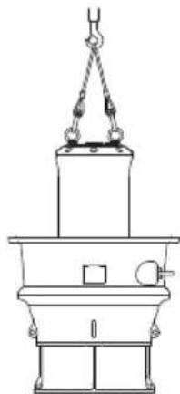 Grundfos KPL.1800.700.16.T.50.17.L.40 - Levage avec un ou deux câbles métallique Levage avec un câble métallique - 2
