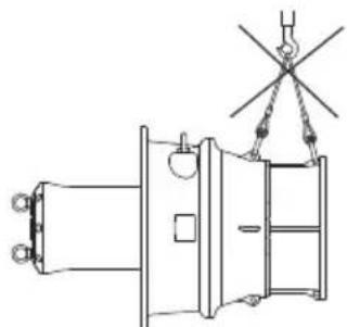 Grundfos KPL.1800.700.16.T.50.17.L.40 - Point de levage, bas - 3