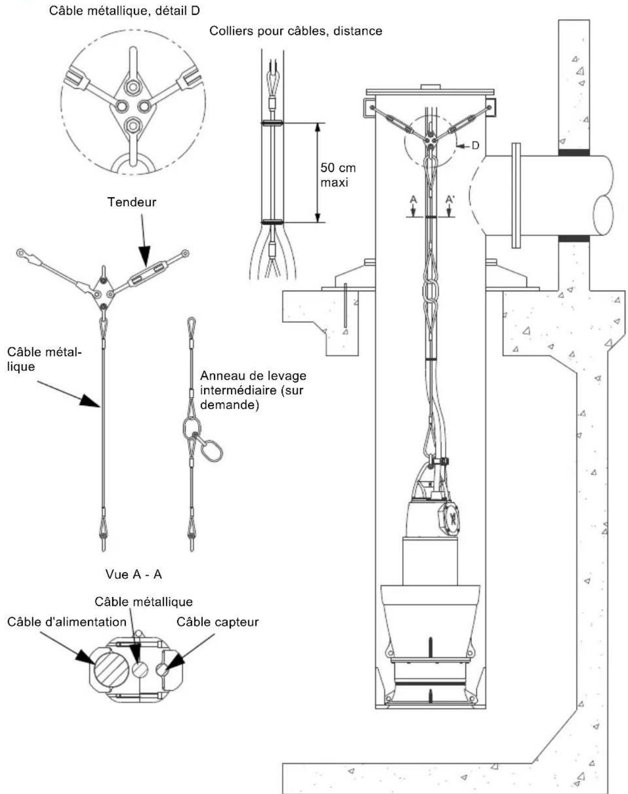 Grundfos KPL.1800.700.16.T.50.17.L.40 - Dispositif de suspension - 2