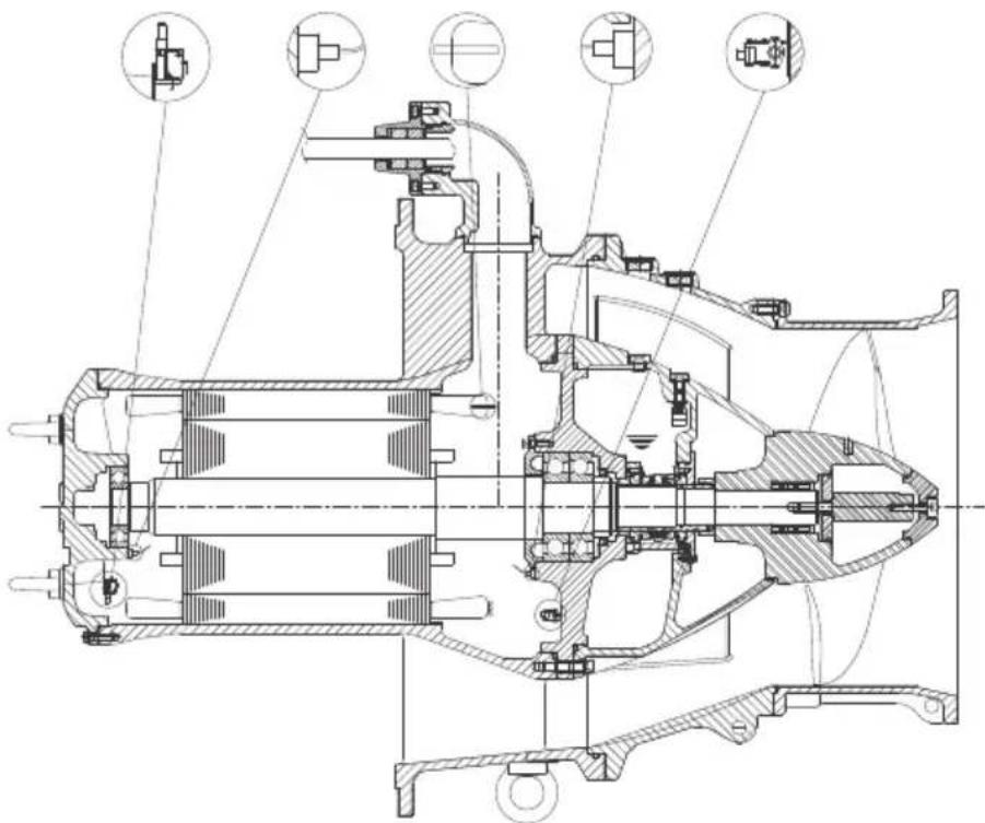 Grundfos KPL.1800.700.16.T.50.17.L.40 - Capteurs - 3