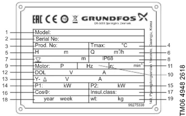 Grundfos KPL.1800.700.16.T.50.17.L.40 - Plaque signalétique - 1