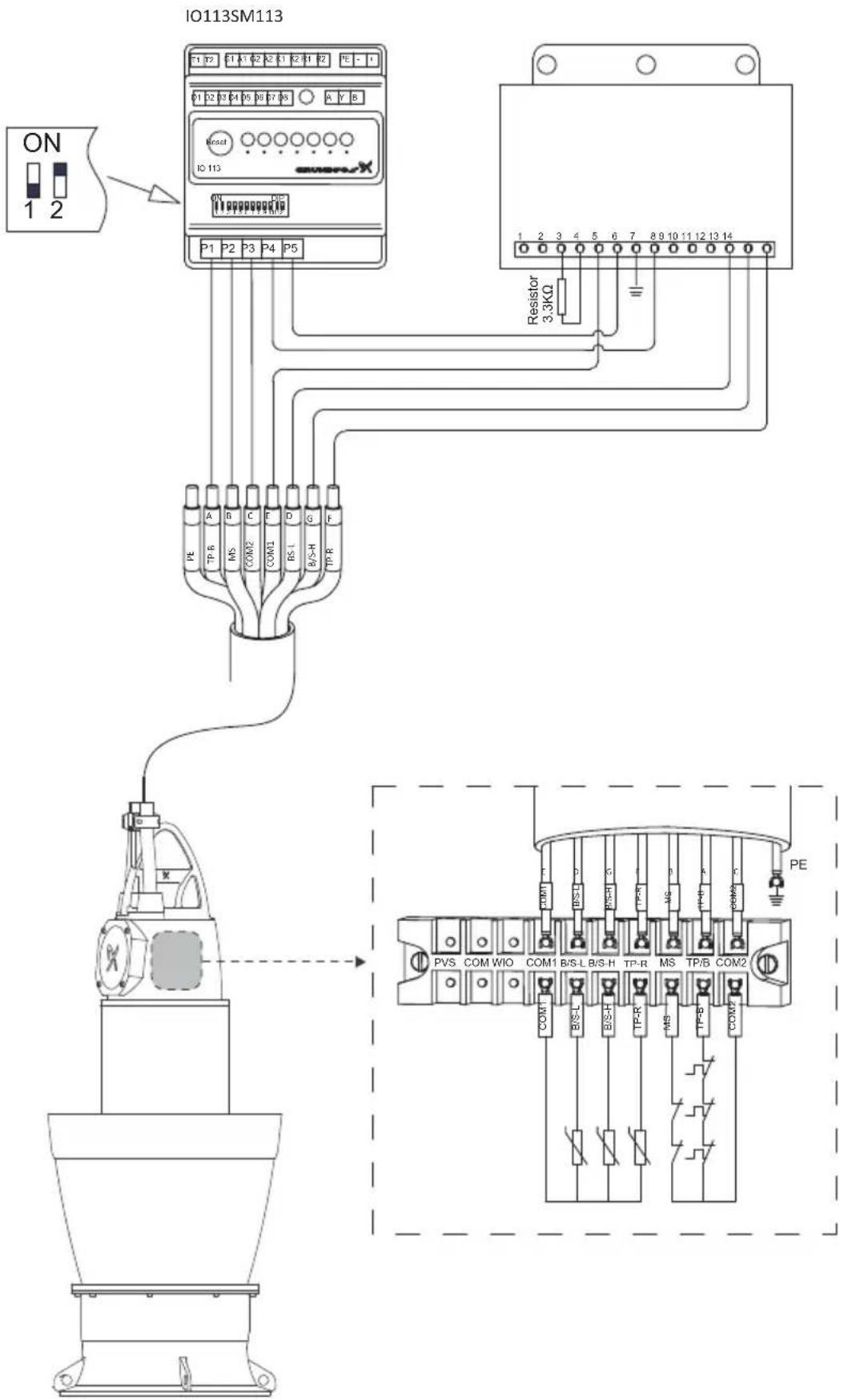 Grundfos KPL.1800.700.16.T.50.17.L.40 - Wiring diagrams - 1