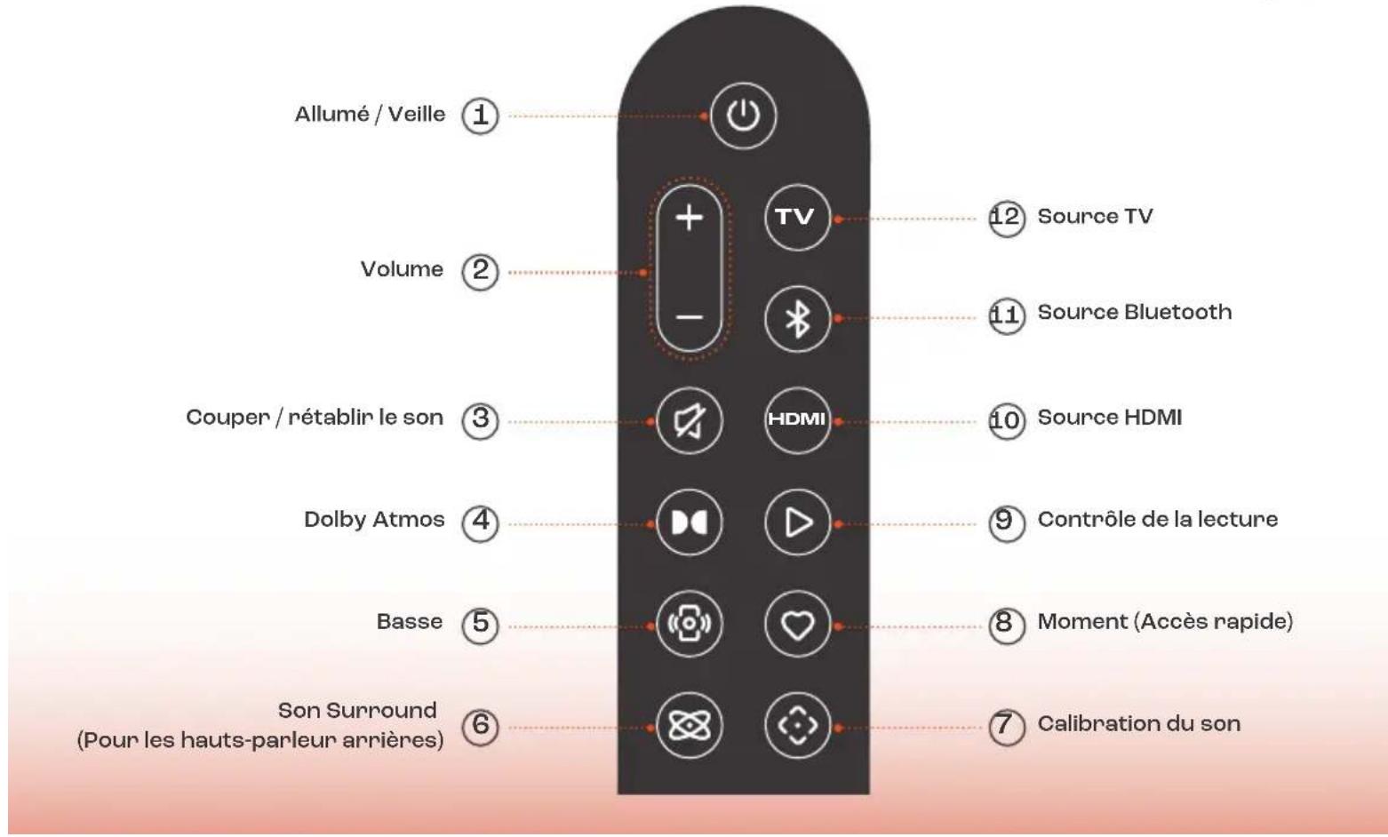 JBL BAR 800MK2 - TÉLÉCOMMANDE - 2