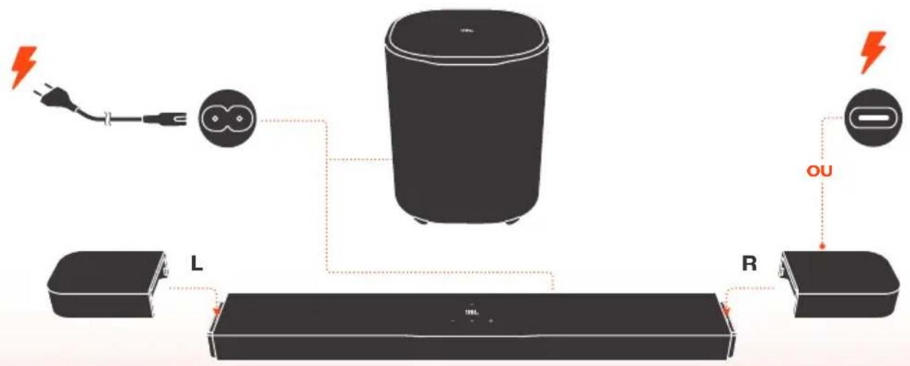 JBL BAR 800MK2 - ALLUMER ET CHARGER - 2