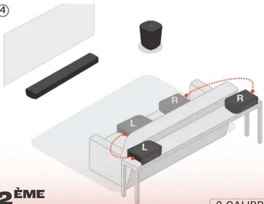 JBL BAR 800MK2 - CALIBRATION DU SON - 2