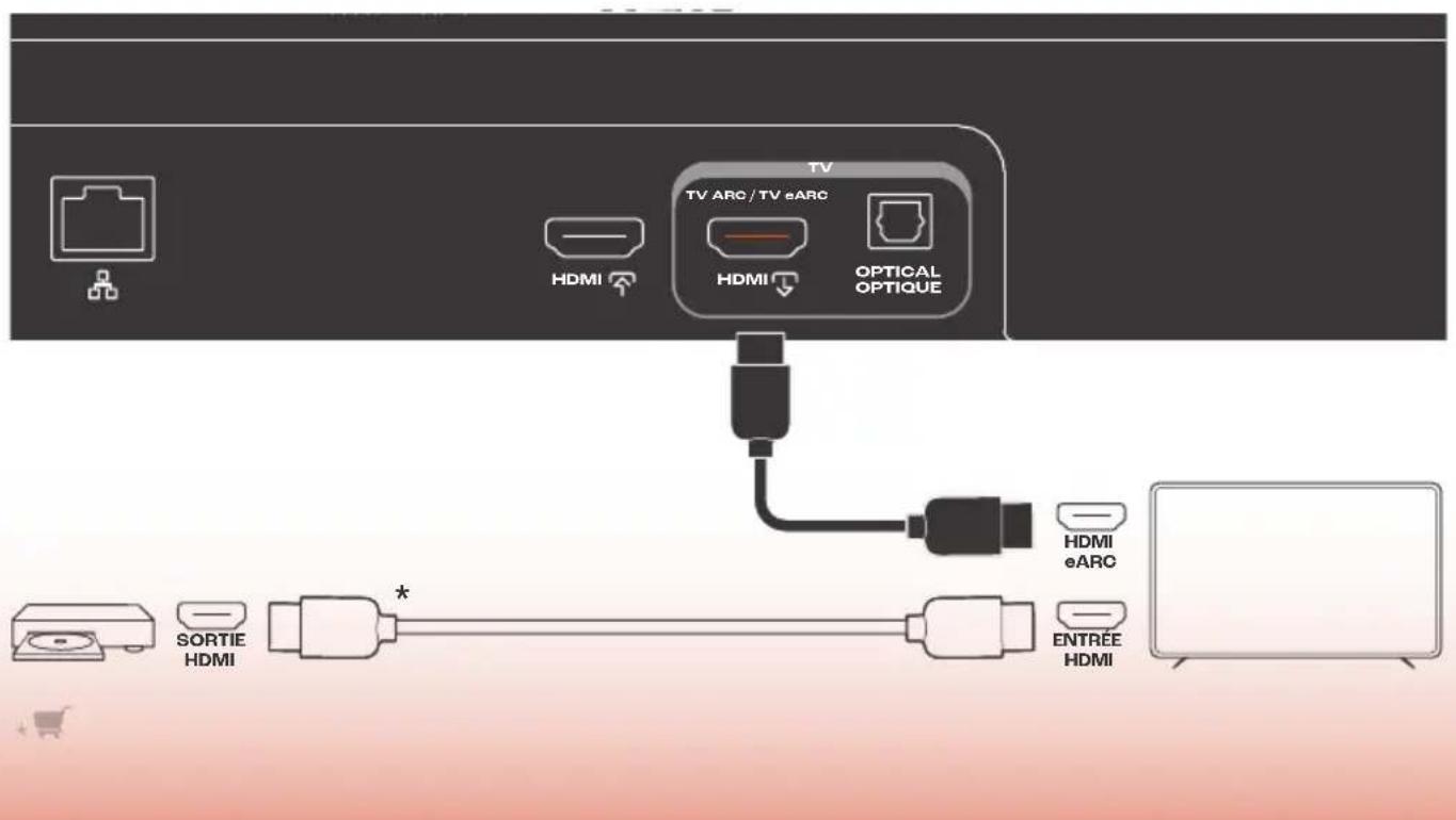 JBL BAR 800MK2 - (POUR TV eARC) - 2