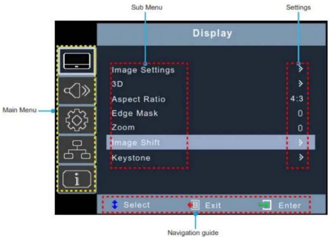INFOCUS JTouch INF7555 - MODE D'EMPLOI DU MENU À L'ÉCRAN (OSD) - 1
