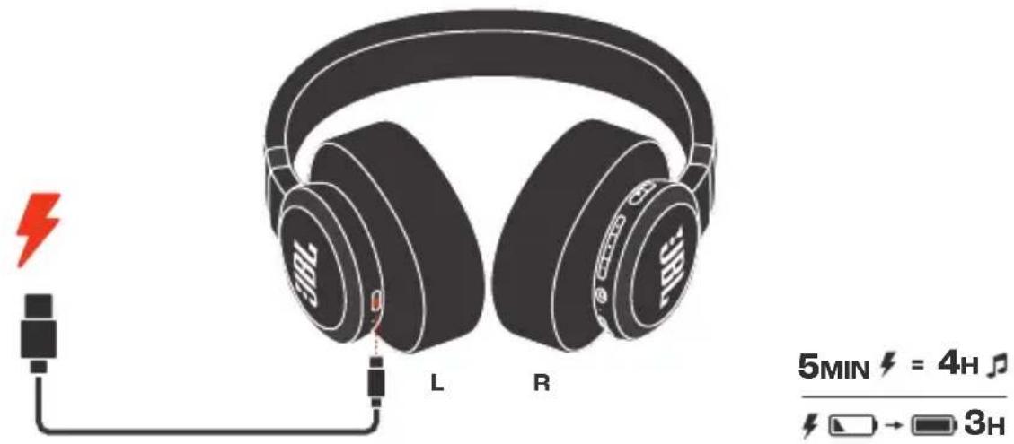 JBL Live 775NC - CHARGING - 2