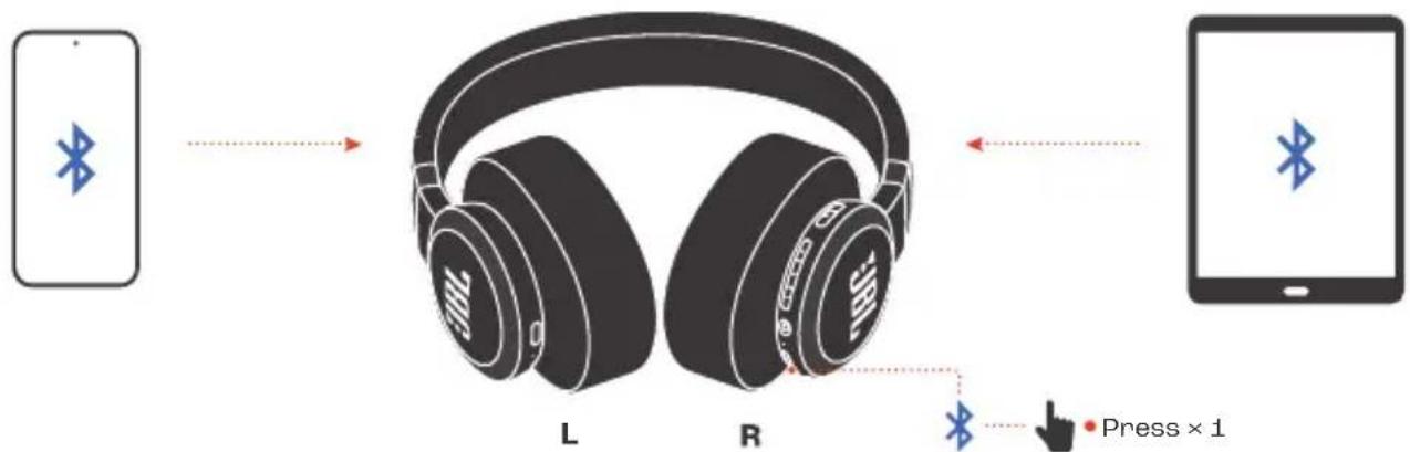 JBL Live 775NC - MULTI-POINT CONNECTION - 2