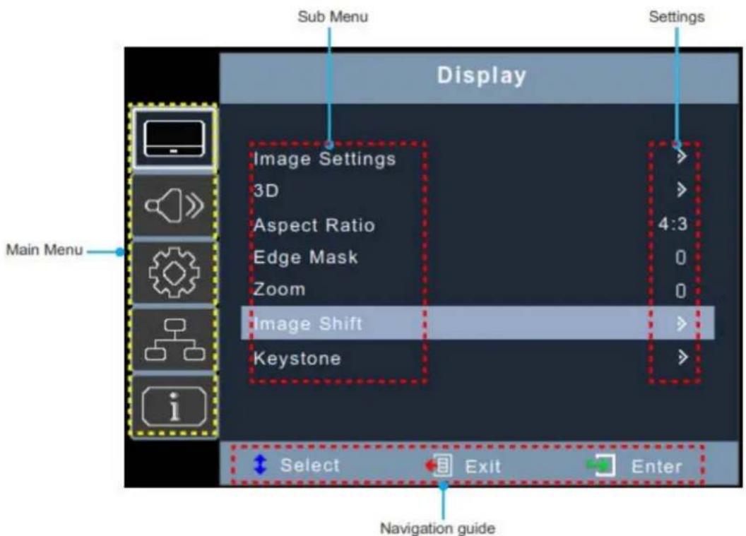INFOCUS JTouch INF9855 - MODE D'EMPLOI DU MENU À L'ÉCRAN (OSD) - 1