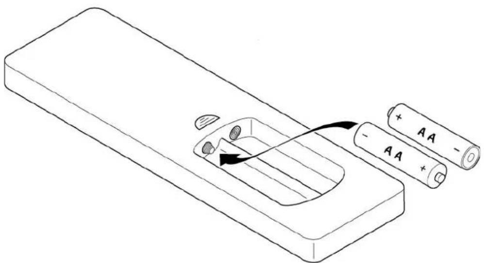 INFOCUS JTouch INF9855 - INSERTION DES PILES DANS LA TÉLECOMMANDE - 2