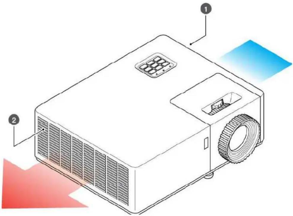 INFOCUS Core II INL176 - ESPACE LIBRE - 1
