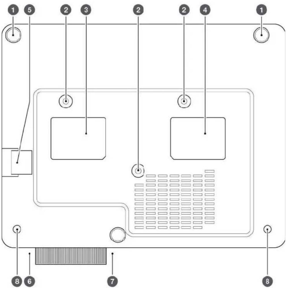 INFOCUS Core II INL176 - DESSOUS DE L'APPAREIL - 1