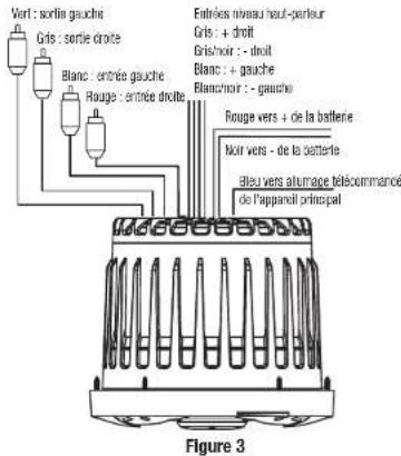 JBL Marine MBP10 - Branchement du signal - 1