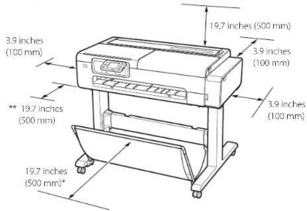 CANON imagePROGRAF TC-21M - When using the SD-24 printer stand - 1