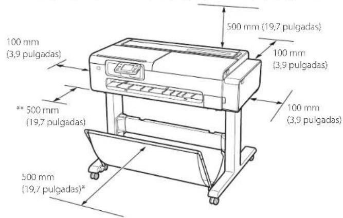 CANON imagePROGRAF TC-21M - Cuando se utilice el soporte de impresora SD-24 - 1