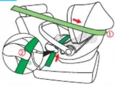 Foppapedretti Spritz i-Size - Car seat Spritz i-Size - 22