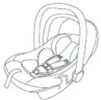 Foppapedretti Spritz i-Size - CATEGORIE DI IMPIEGO - 1