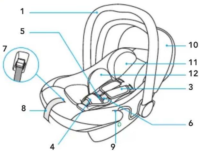 Foppapedretti Spritz i-Size - COMPONENTES DA CADEIRA AUTO - 1
