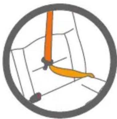 Foppapedretti Spritz i-Size - NEVER use a 2-point seat belt to fix the child's car seat to the passenger seat. Use only 3-point seat belts. - 1