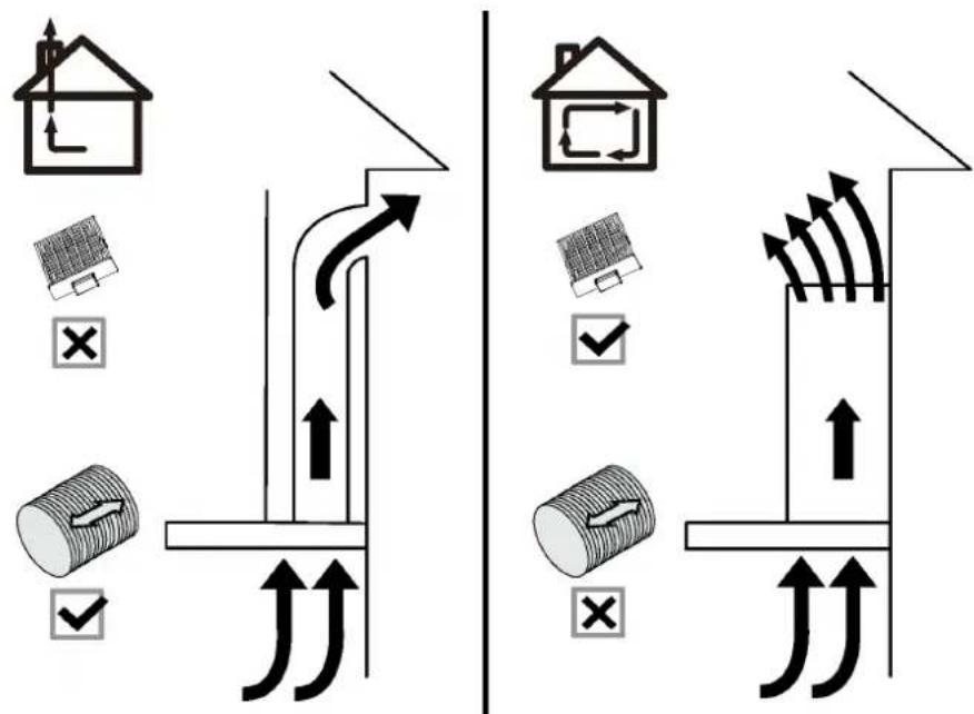 CIARRA CBCB6903D - Prepare for Installation: - 1