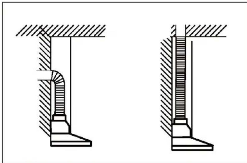 CIARRA CBCB6765C - Prepare for Installation: - 2