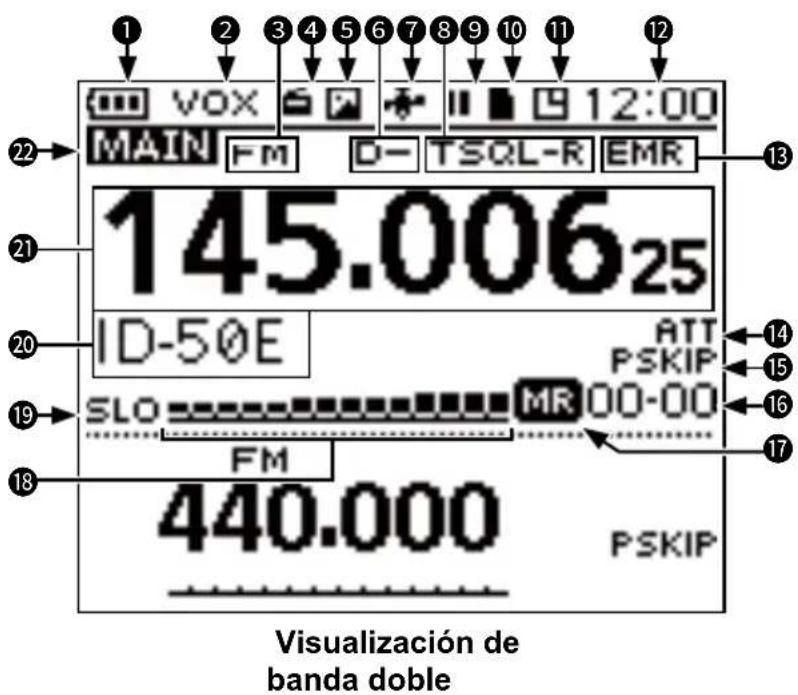 ICOM ID-50E - DESCRIPCIÓN DEL PANEL - 1