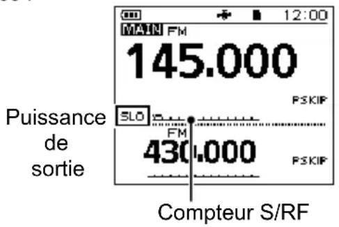 MAIN FM 145.000 PSKIF Puisance de sortie SLO FM 430.000 PSKIF Compteur S/RF