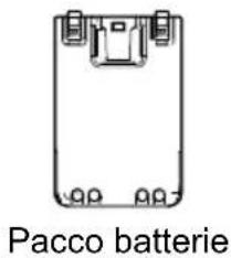 ICOM ID-50E - ■Accessori in dotazione - 2