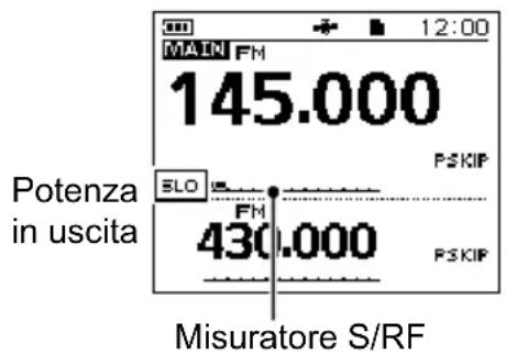 ICOM ID-50E - ◇ Informazioni sui livelli di potenza di trasmissione - 1