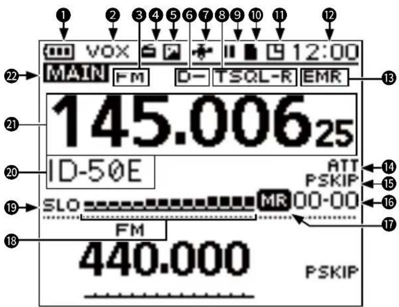 ICOM ID-50E - BESCHREIBUNG DES BEDIENFELDS - 1