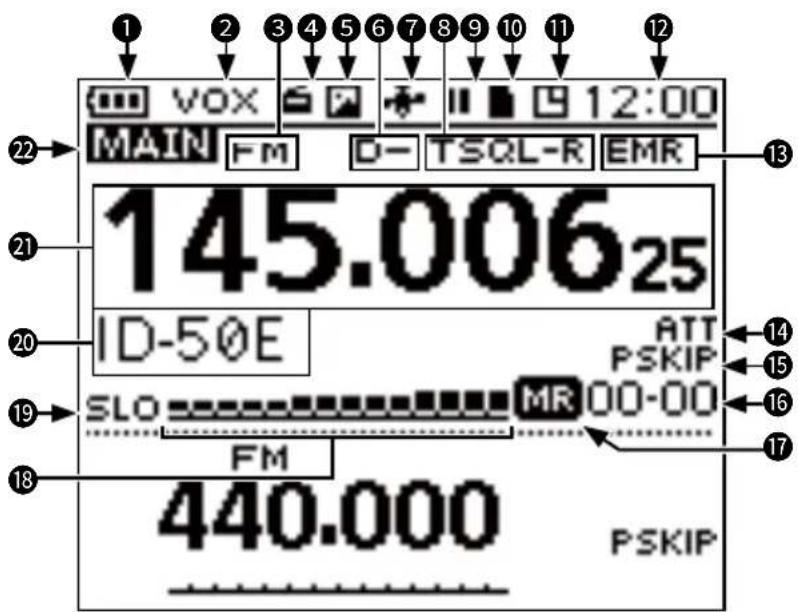 ICOM ID-50E - DESCRIZIONE DEL PANNELLO - 1
