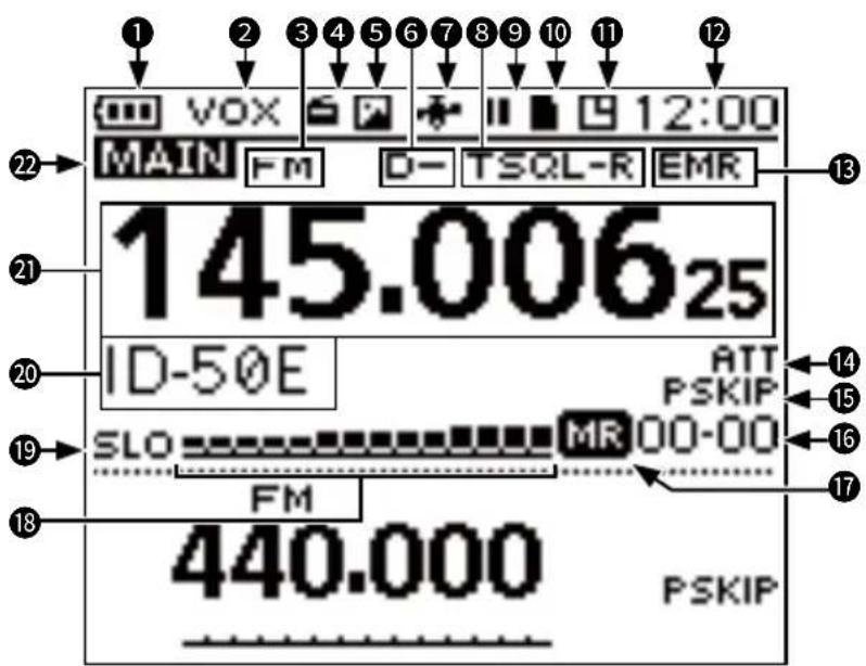 1 2 3 4 5 6 7 8 9 10 11 12 VOX MAIN FM D- TSQL-R EMR 145.00625 ID-50E ATT PSKIP SLO MR 00-00 FM 19 18 440.000 PSKIP