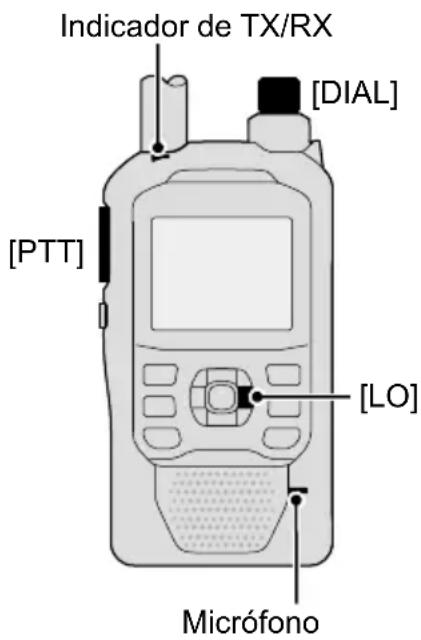 ICOM ID-50E - SUGERENCIA: Para maximizar la lectura de su señal - 1