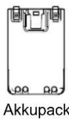 ICOM ID-50E - ■Mitgeliefertes Zubehör - 2