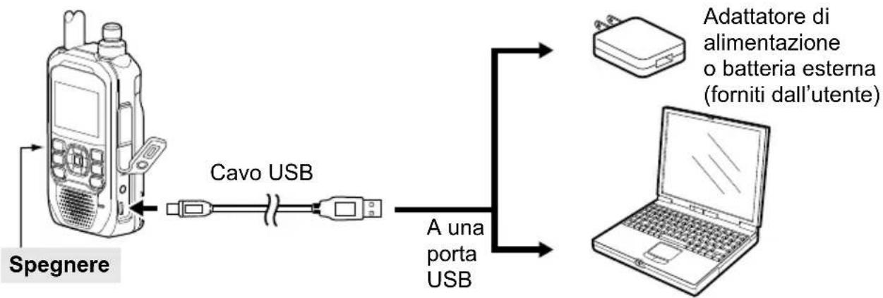 ICOM ID-50E - NOTA: - 1
