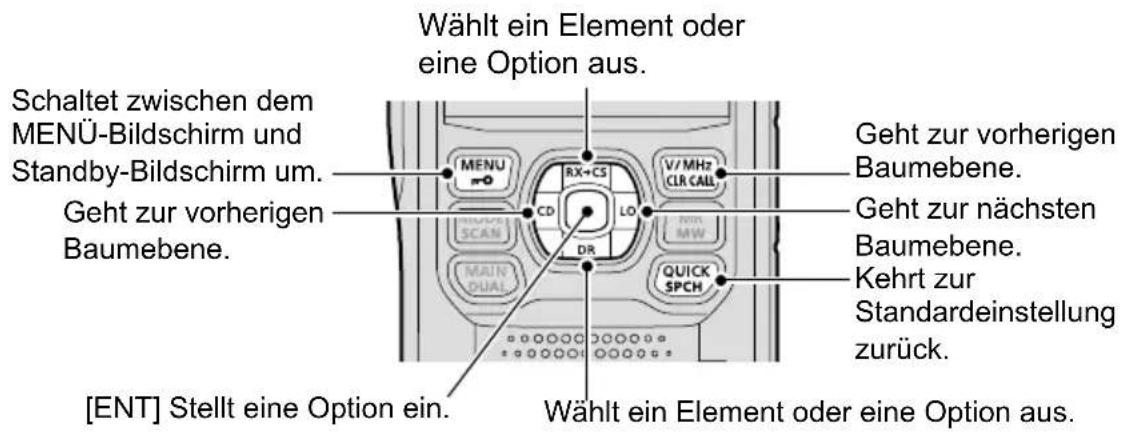 ICOM ID-50E - ◇Bedienung des MENÜ-Bildschirms - 1