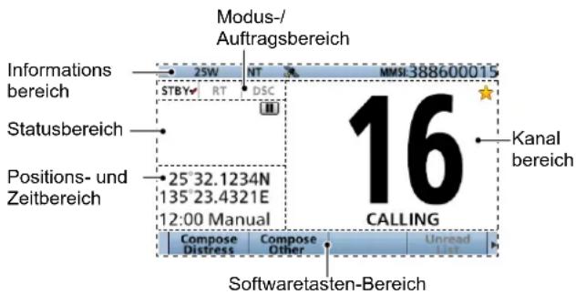ICOM IC-M605EURO - ■Funktionsanzeige (Hauptbildschirm) - 1