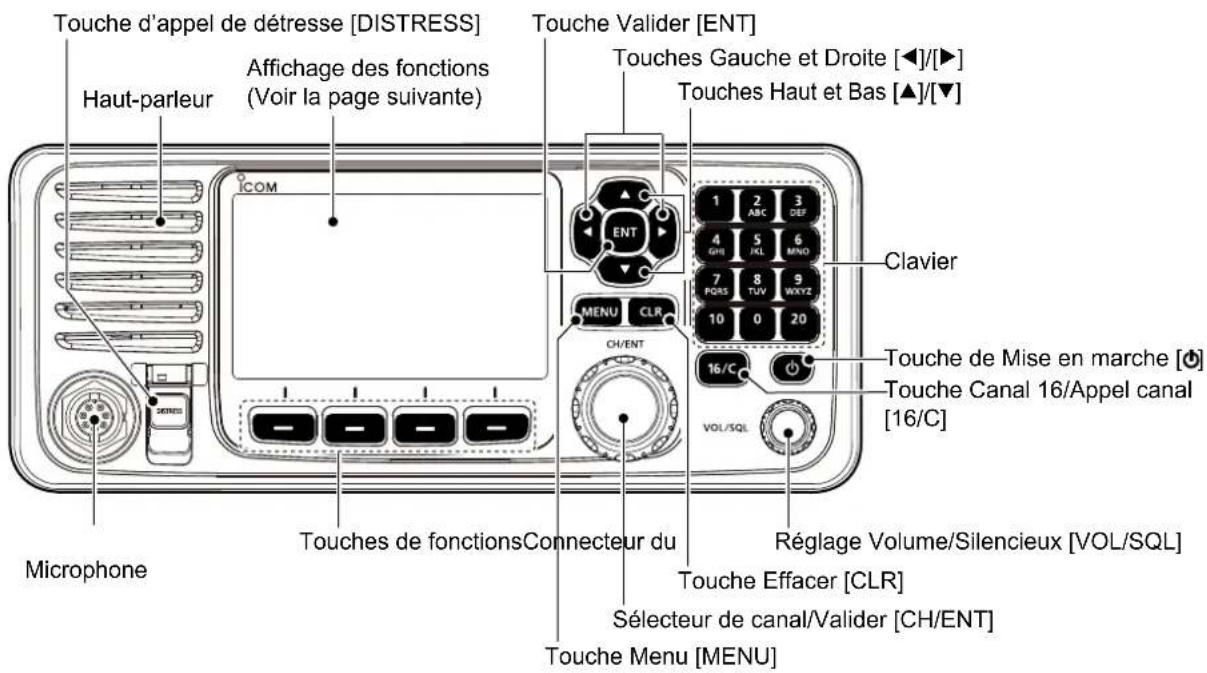 Touche d'appel de détresse [DISTRESS] Haut-parleur Affichage des fonctions (Voir la page suivante) COM Touches Valider [ENT] Touches Gauche et Droite [◀]/[▶] Touches Haut et Bas [▲]/[▼] Clavier 1 2 ABC 3 DEF 4 GHI 5 JKL 6 MNO 7 PQRS 8 TUV 9 WXYZ 10 0 20 MENU CLR CH/ENT 16/C VOL/SQL Touche de Mise en marche [○] Touche Canal 16/Appel canal [16/C] Réglage Volume/Silencieux [VOL/SQL] Touches Effacer [CLR] Sélecteur de canal/Valider [CH/ENT] Touche Menu [MENU]