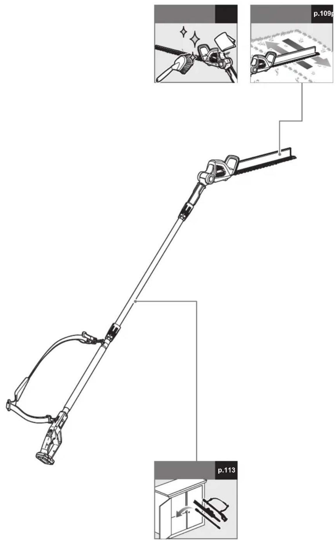 RYOBI ONE+ RPT184520C - SYMBOLY NA PRODUKTE - 4