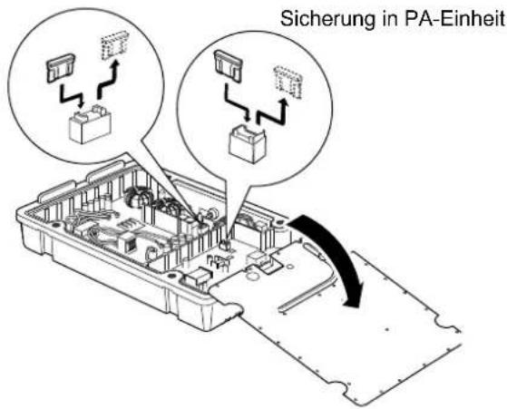 ICOM GM800 - Austauschen von Sicherungen - 4